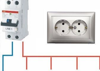 Доп. линия (1 автомат 16 А, 2-3 розетки)